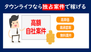 タウンライフアフィリエイト