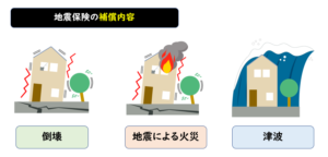 一条工務店　地震保険