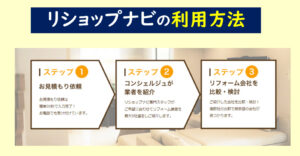 リショップナビ 利用方法