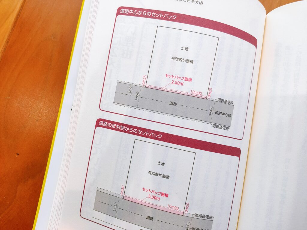 買ってはいけない家と土地