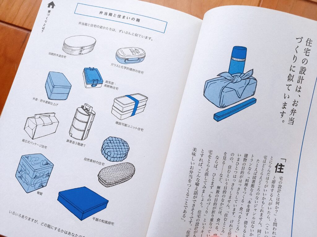 住まいの解剖図鑑