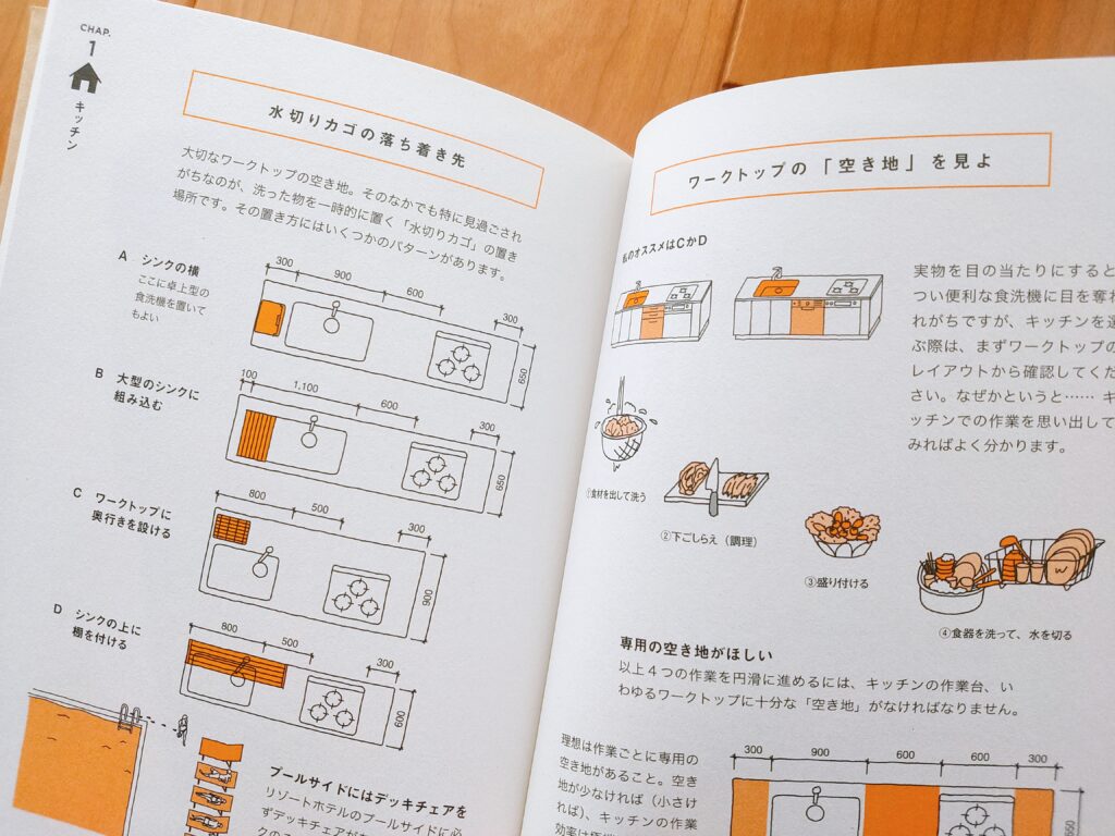 片づけの解剖図鑑