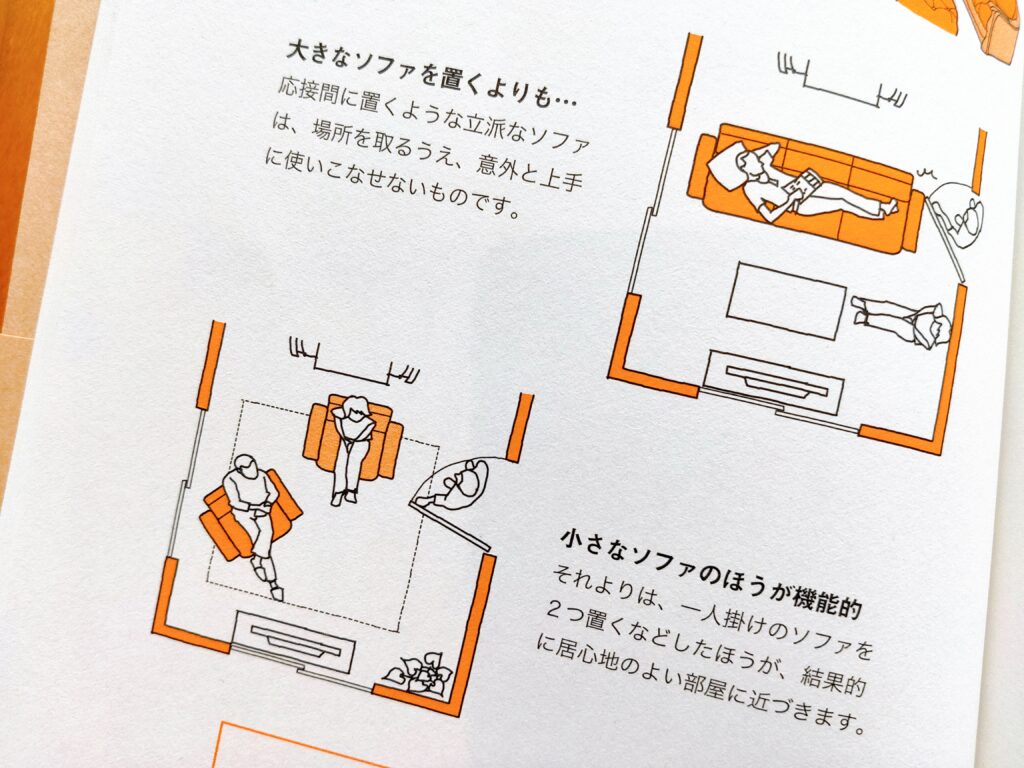 片付けの解剖図鑑