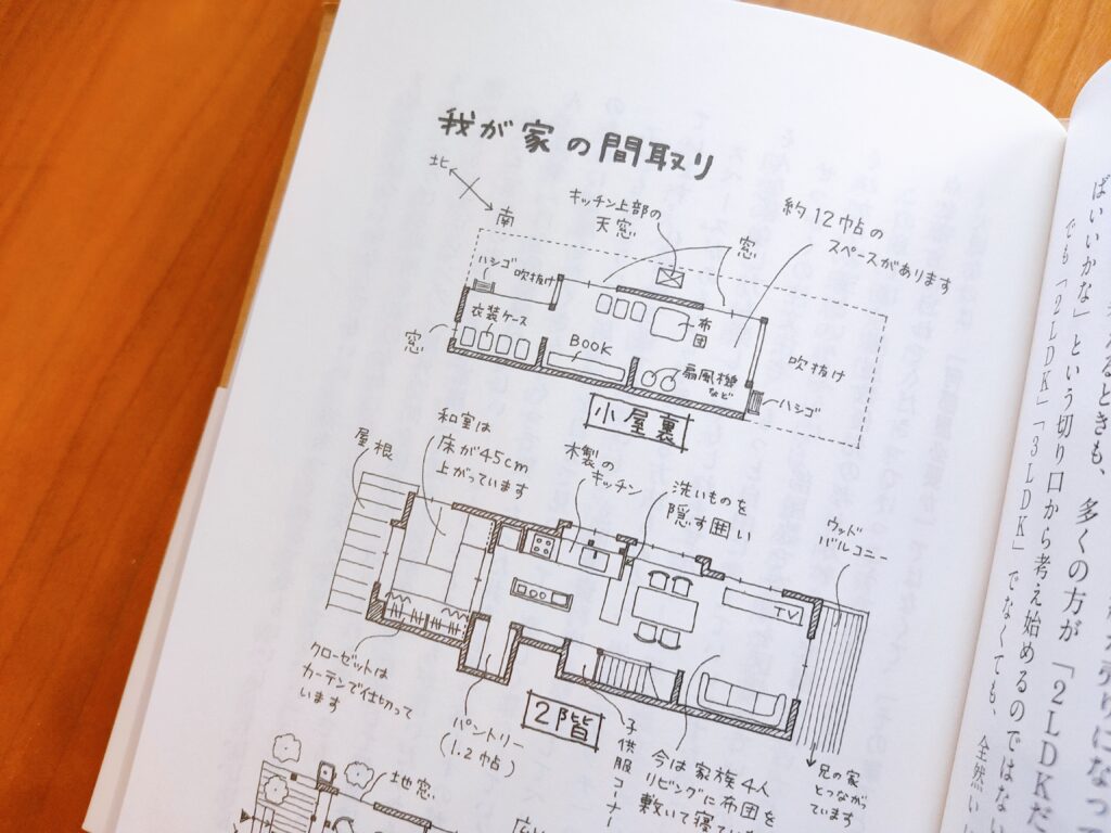 家を建てたくなったら