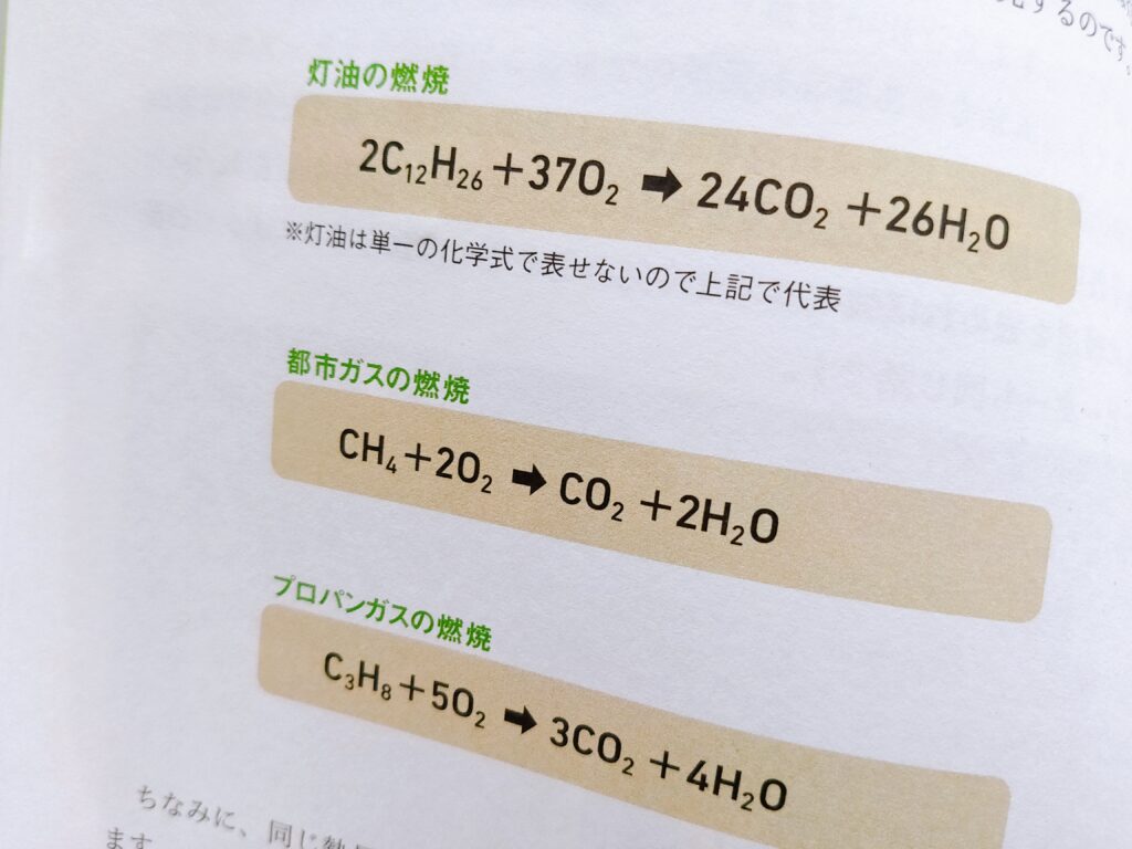 ホントは安いエコハウス