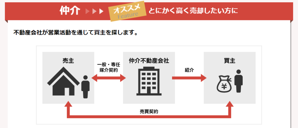 いえカツLIFE
