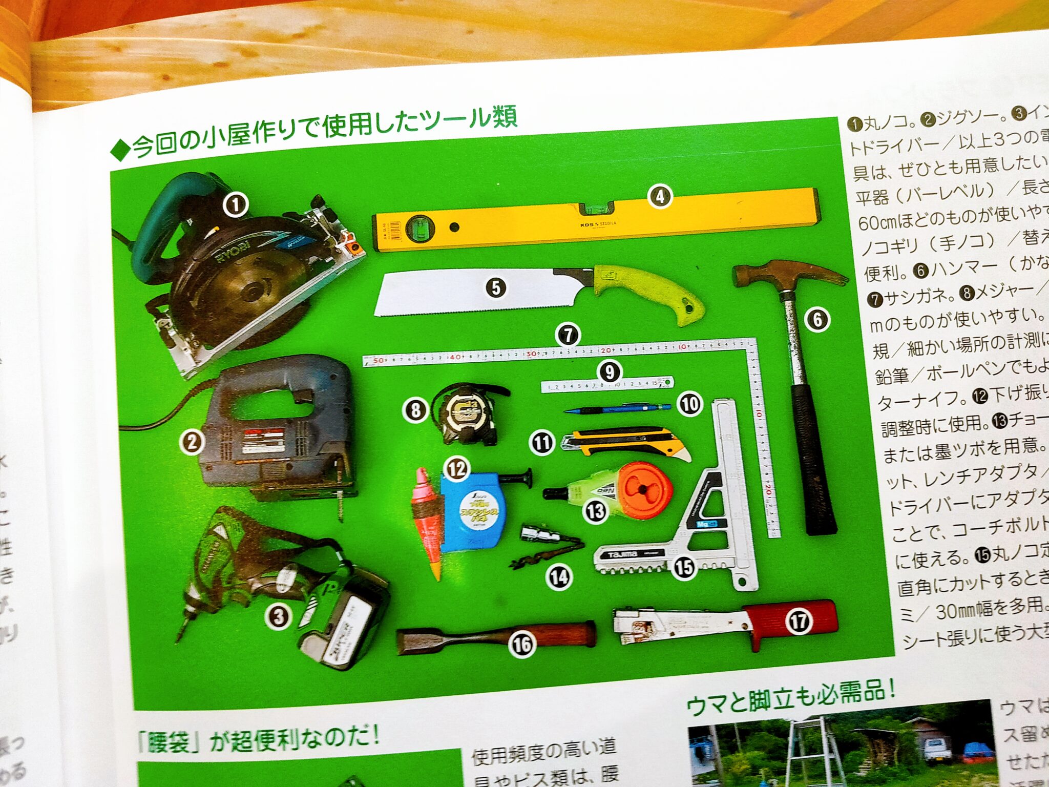 【セルフビルド本のおすすめ7選】自分で家を建てる違法律ならコレを読め! 一条工務店とイツキのブログ 【セルフビルド本のおすすめ7選】自分で家を建てる違法律ならコレを読め! 一条工務店とイツキのブログ