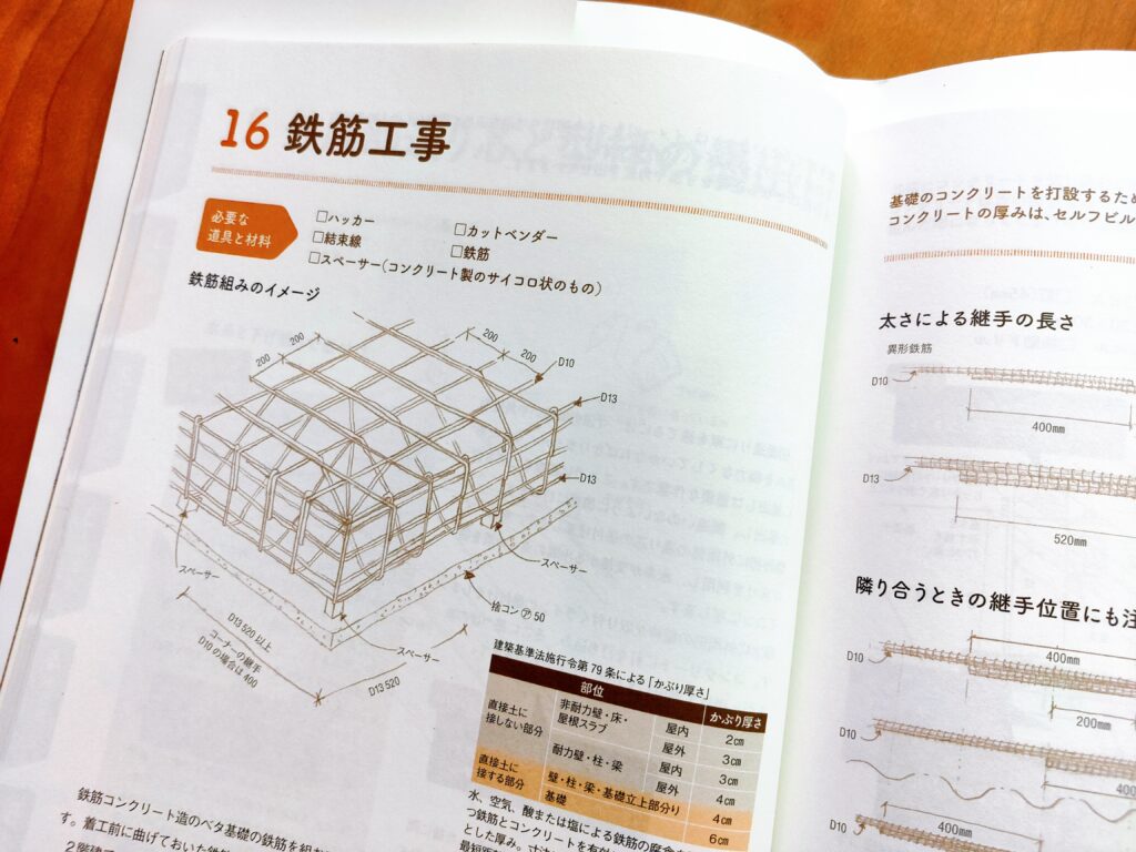 350万円で自分の家をつくる