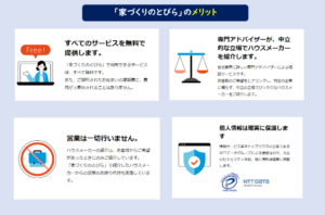 家づくりのとびら