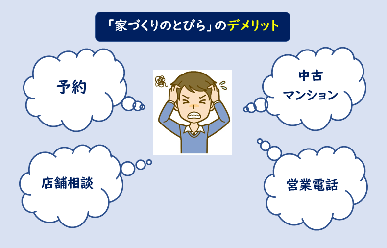 家づくりのとびら