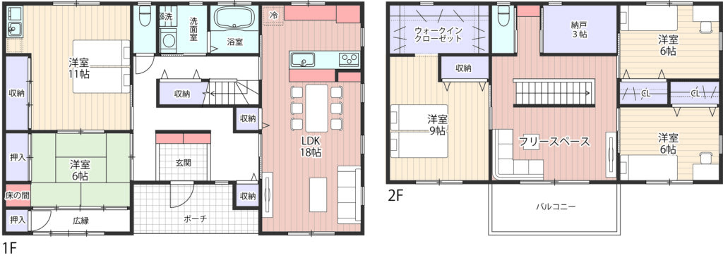 二世帯住宅間取り完全同居