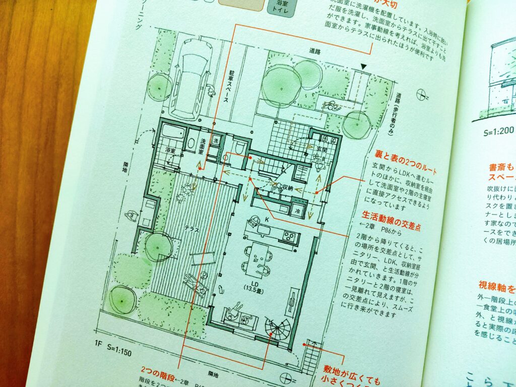 小さな家の間取り解剖図鑑