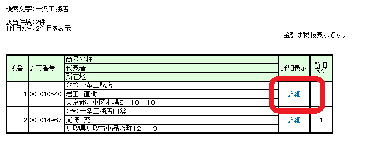 建築業情報管理センター