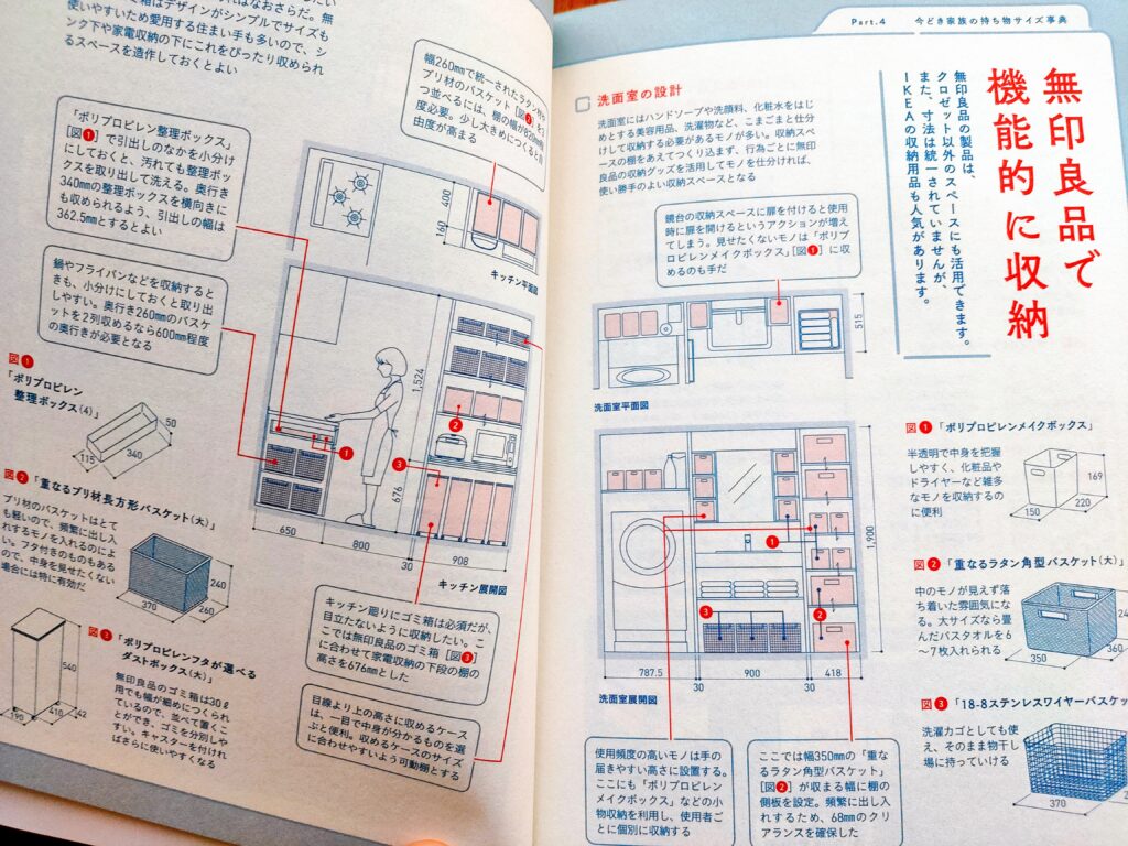 成功する収納デザイン