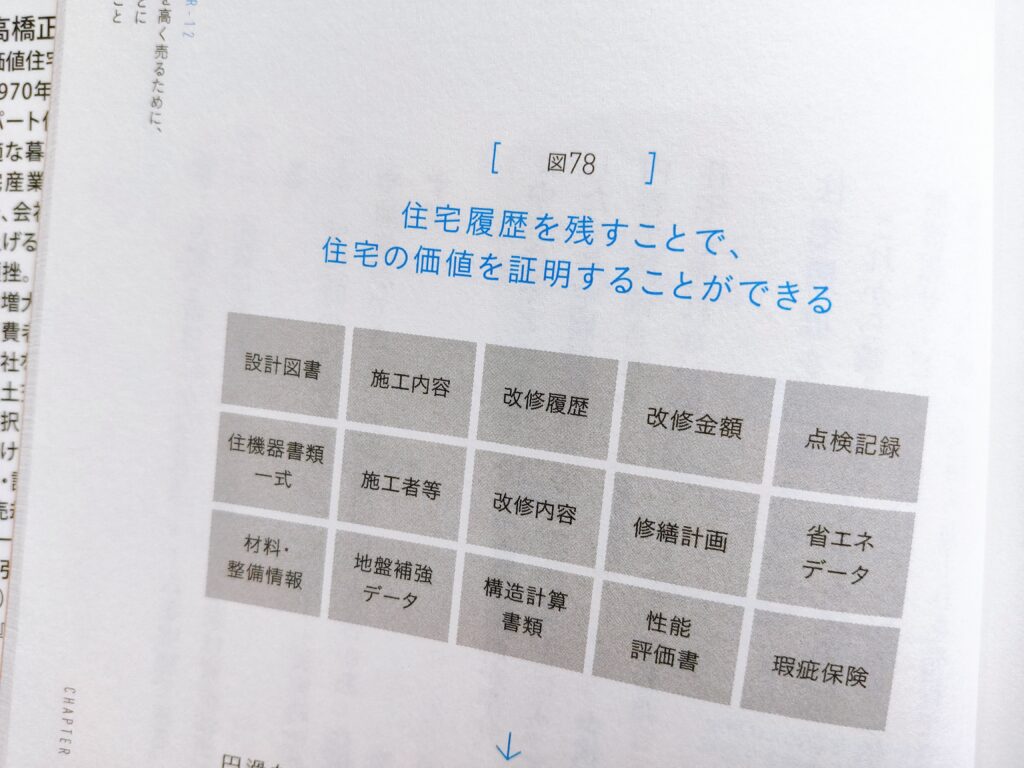 マイホームは中古の戸建てを買いなさい！