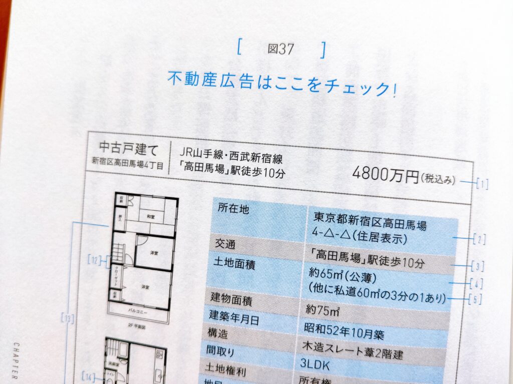 マイホームは中古の戸建てを買いなさい！