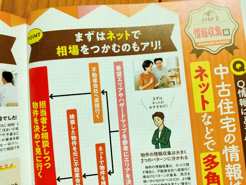 日本一わかりやすい中古住宅の選び方がわかる本