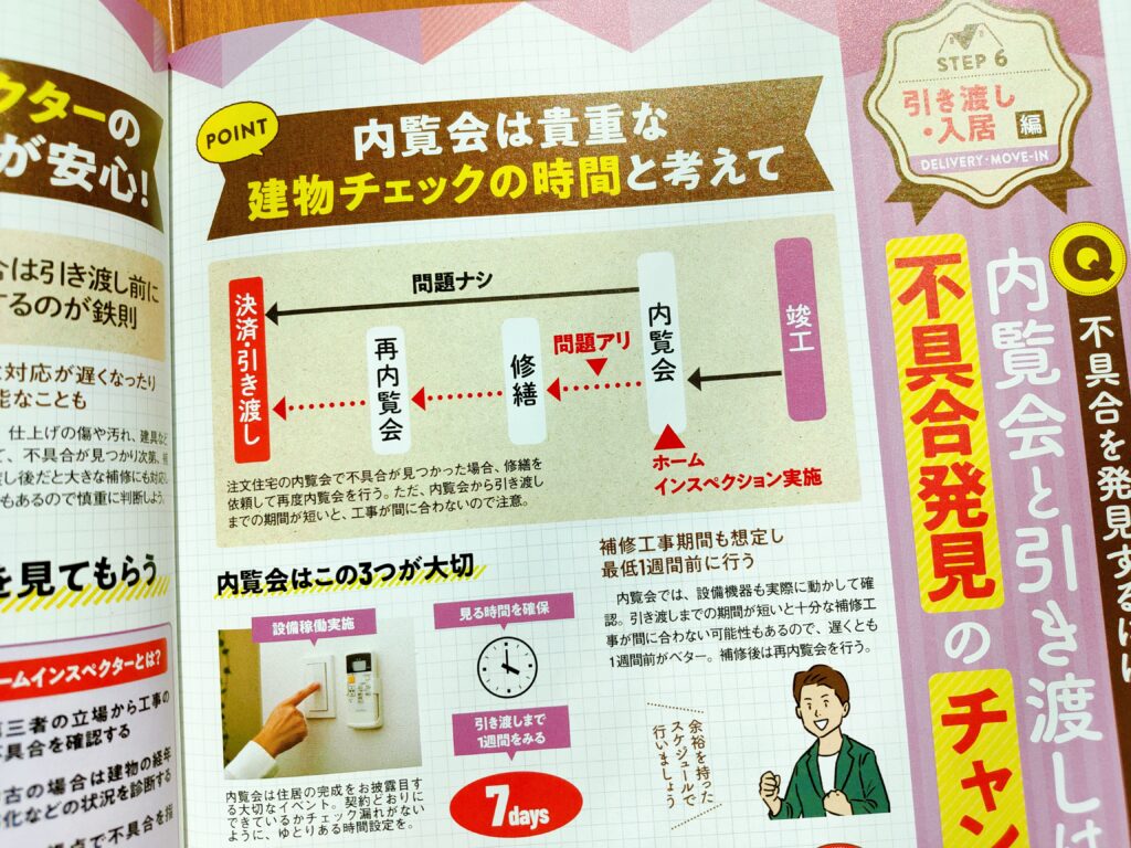 日本一わかりやすい中古住宅の選び方がわかる本