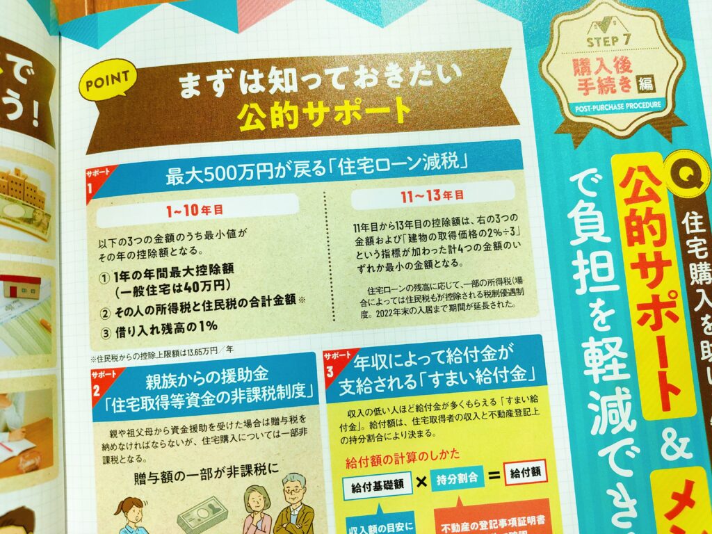 日本一わかりやすい中古住宅の選び方がわかる本