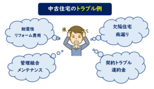 中古住宅 失敗