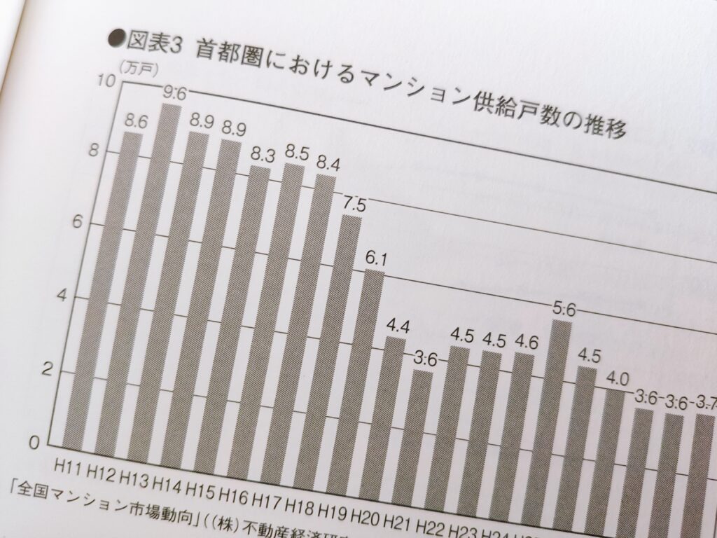 家を買いたくなったら