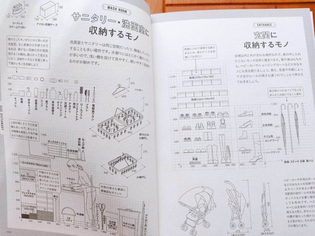 間取りのすごい新常識