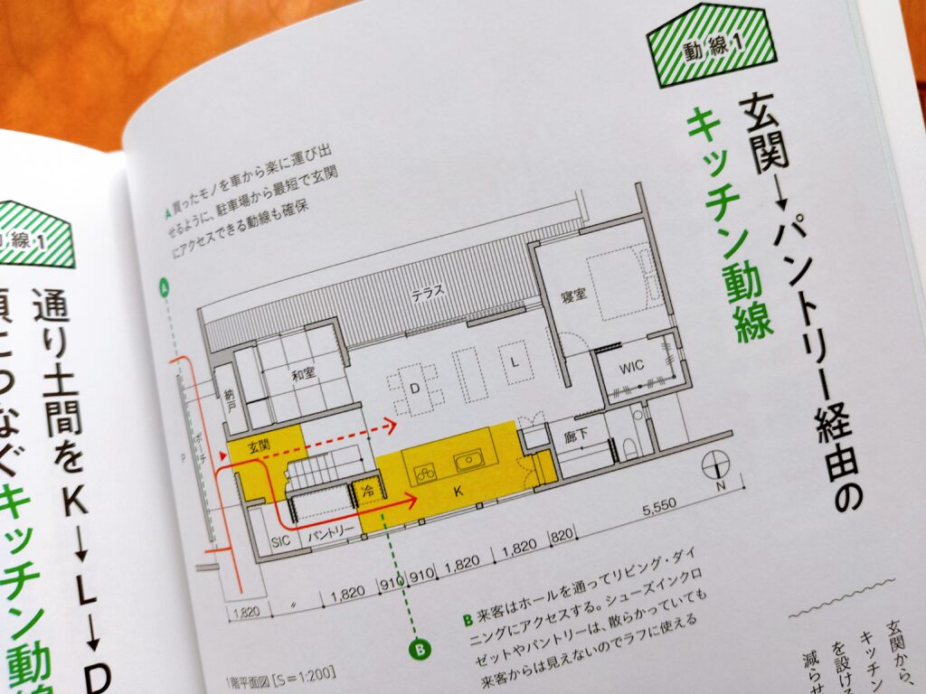 間取りのすごい新常識