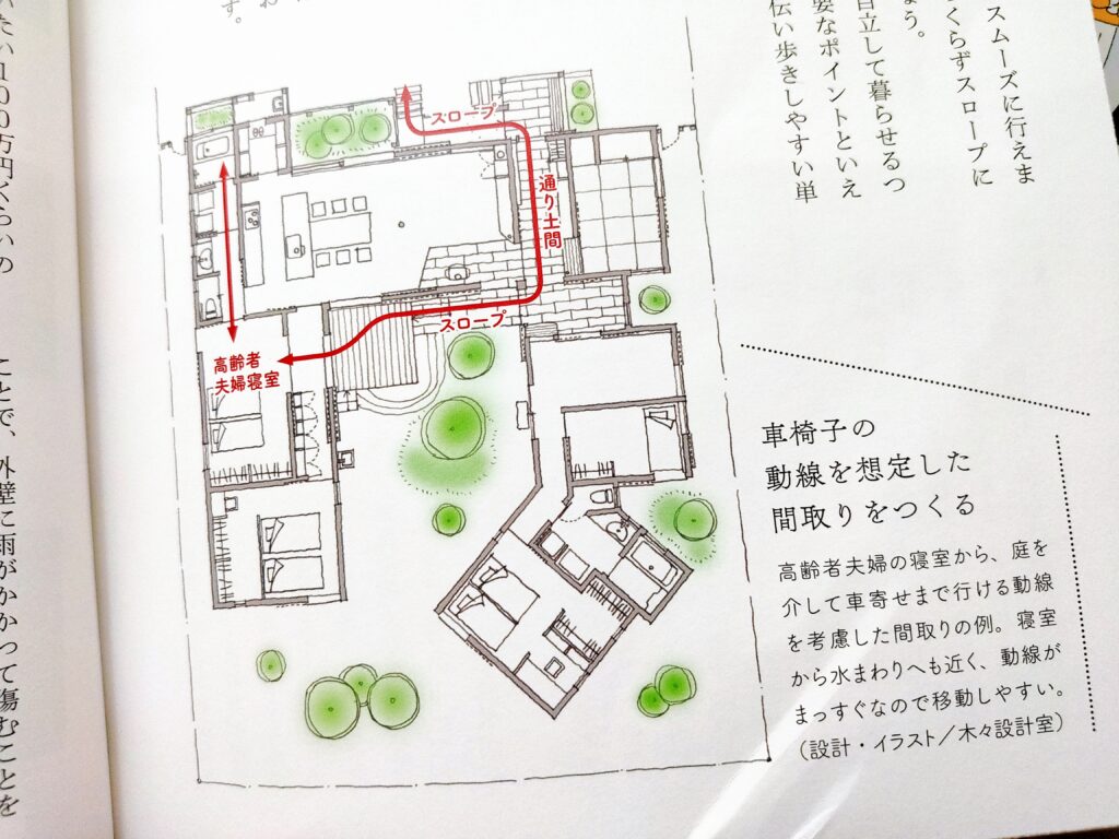 小さな平屋。自然を感じる、すこやかな暮らし