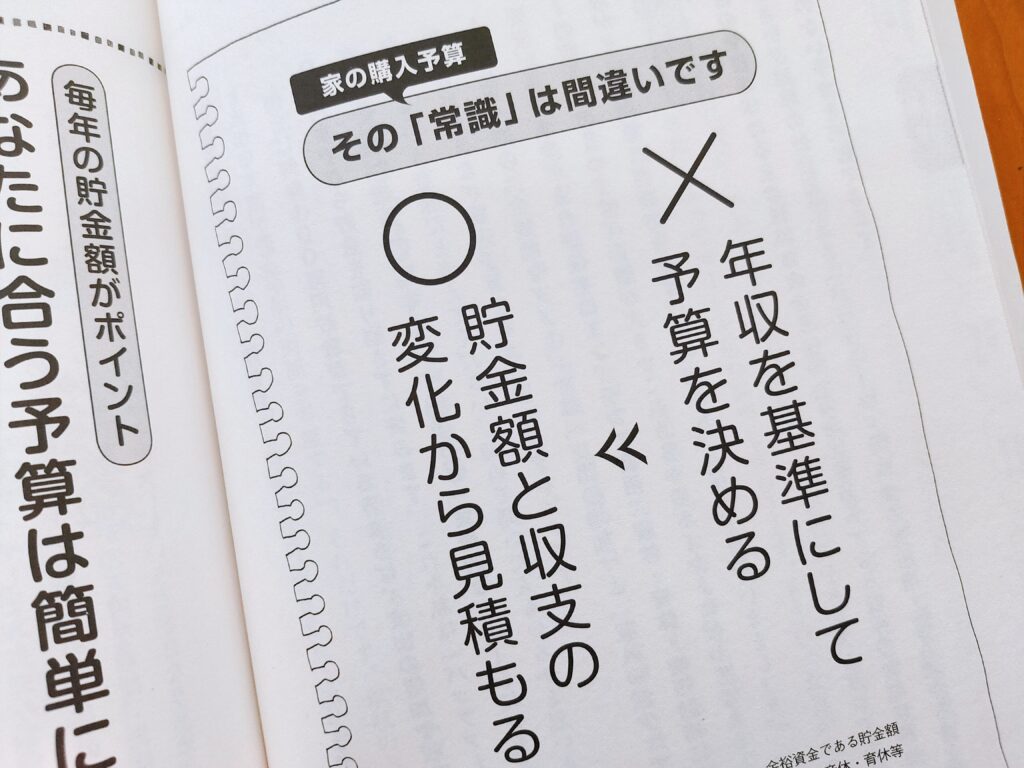 住宅ローンのしあわせな借り方、返し方