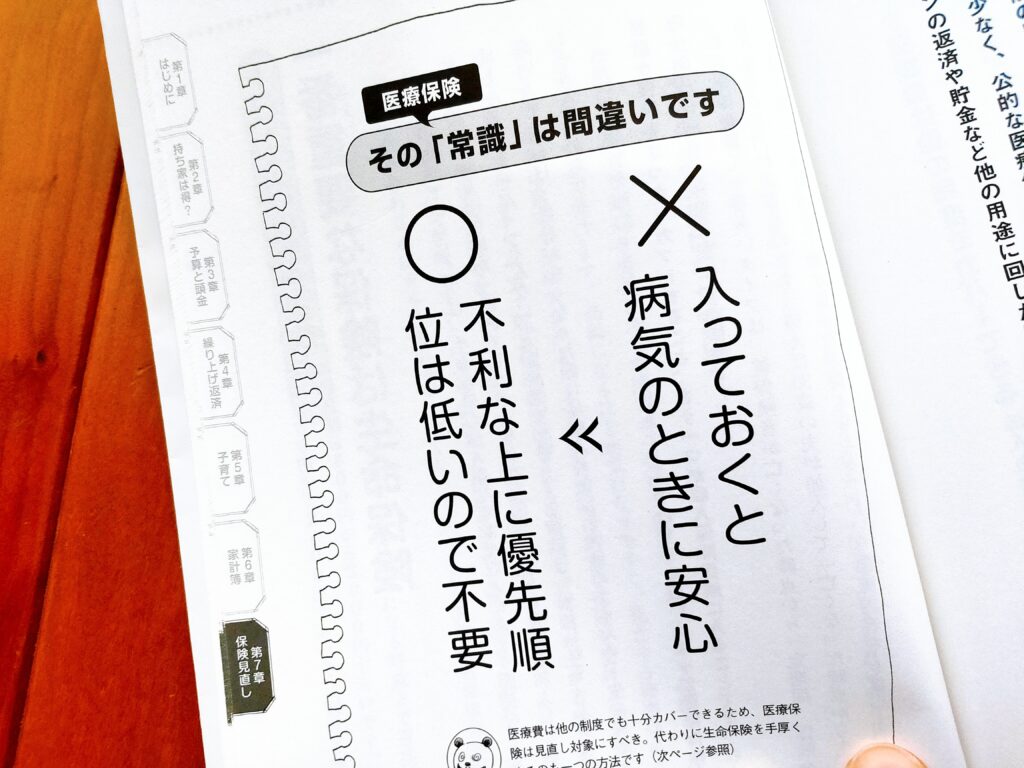 住宅ローンのしあわせな借り方、返し方