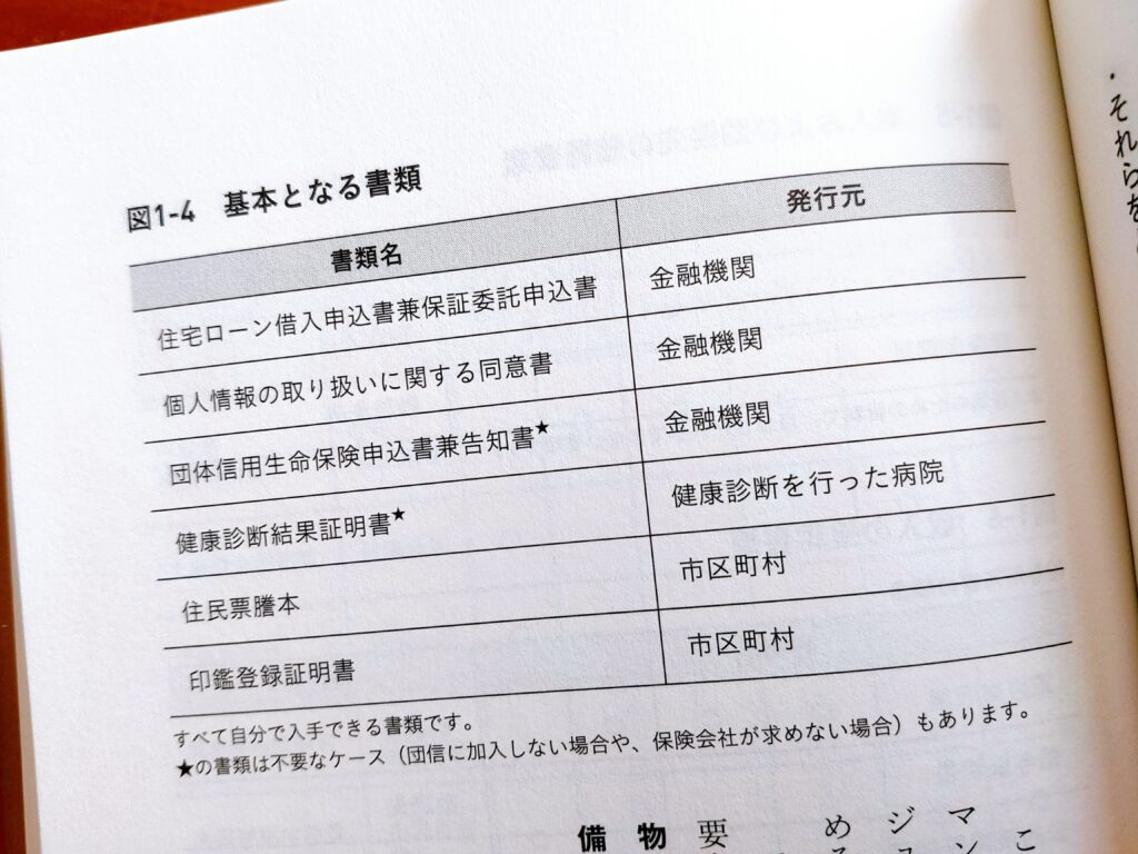 住宅ローンで「絶対に損したくない人」が読む本