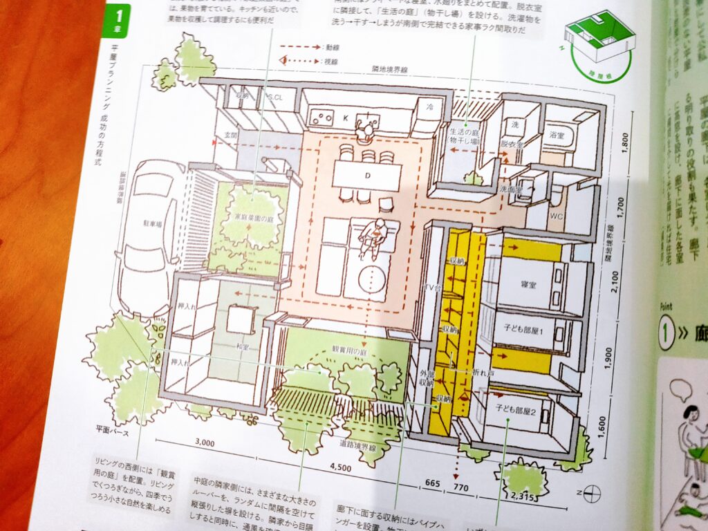 建築知識2019年9月号