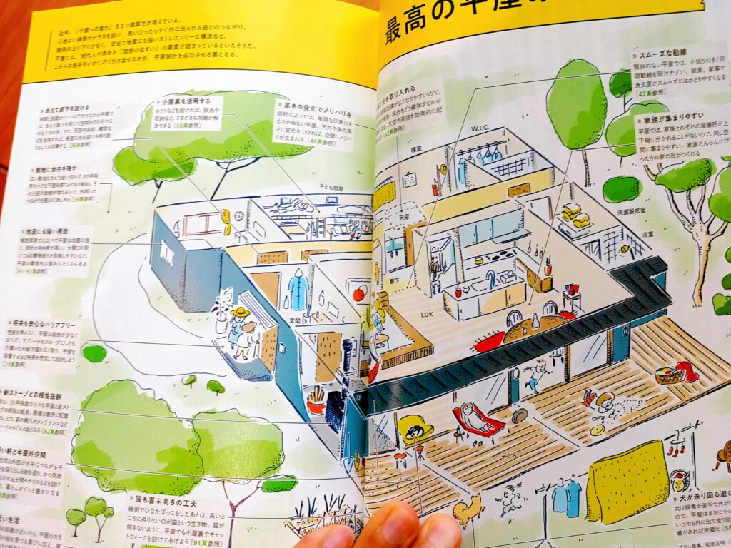 建築知識2019年9月号