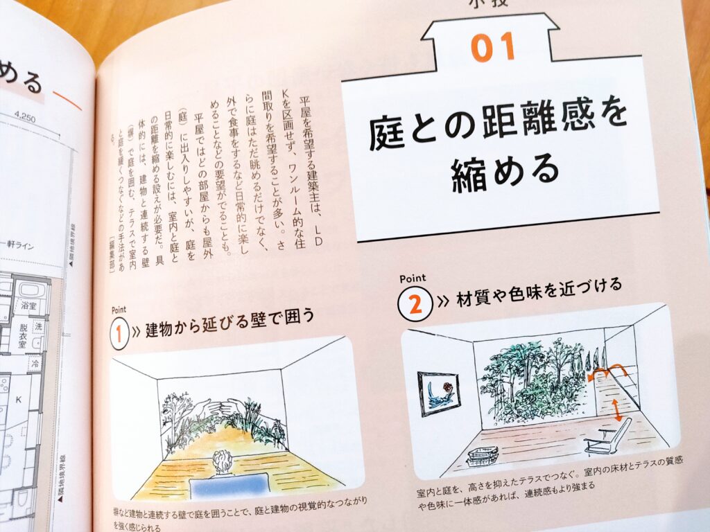 建築知識2019年9月号