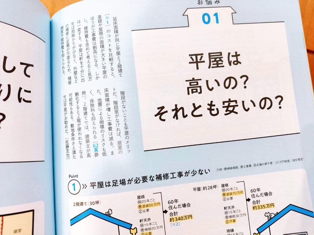 建築知識2019年9月号