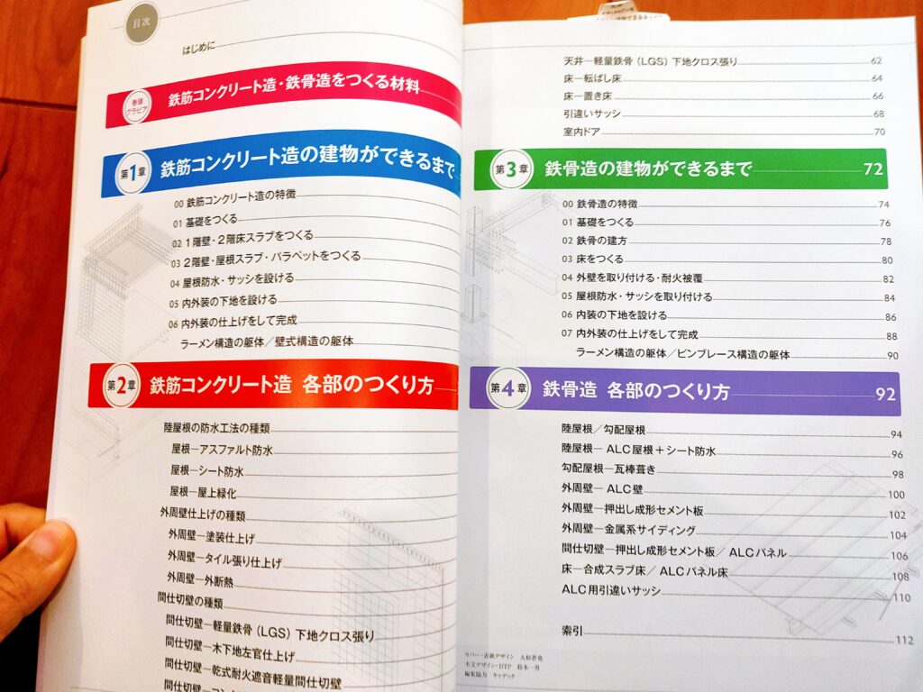 世界で一番楽しい建物できるまで図鑑(RC造・鉄骨造)をレビュー】無料PDFってどうなの? 一条工務店とイツキのブログ 世界で一番楽しい建物できるまで図鑑 RC造・鉄骨造