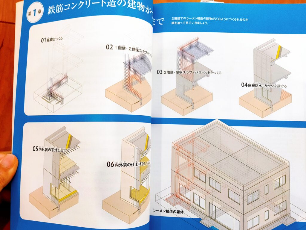 世界で一番楽しい建物できるまで図鑑RC造・鉄骨造