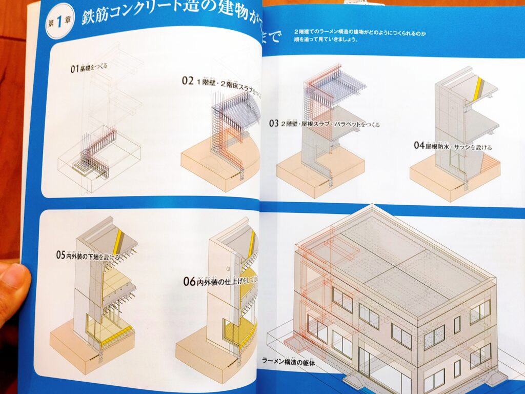 世界で一番楽しい建物できるまで図鑑RC造・鉄骨造