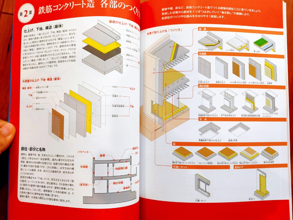 世界で一番楽しい建物できるまで図鑑RC造・鉄骨造