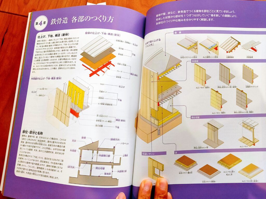 世界で一番楽しい建物できるまで図鑑RC造・鉄骨造