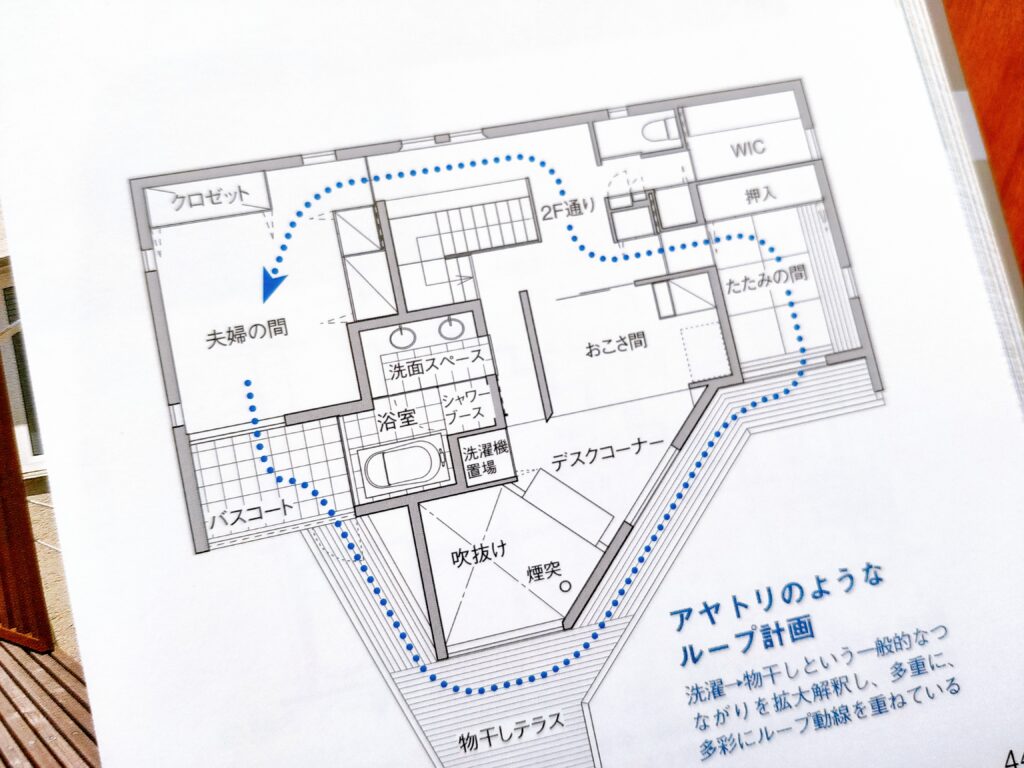 とっておき住宅デザイン図鑑