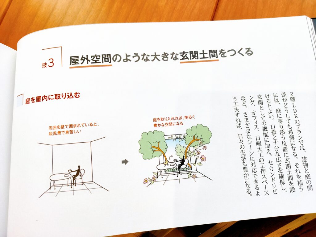 なるほど住宅デザイン