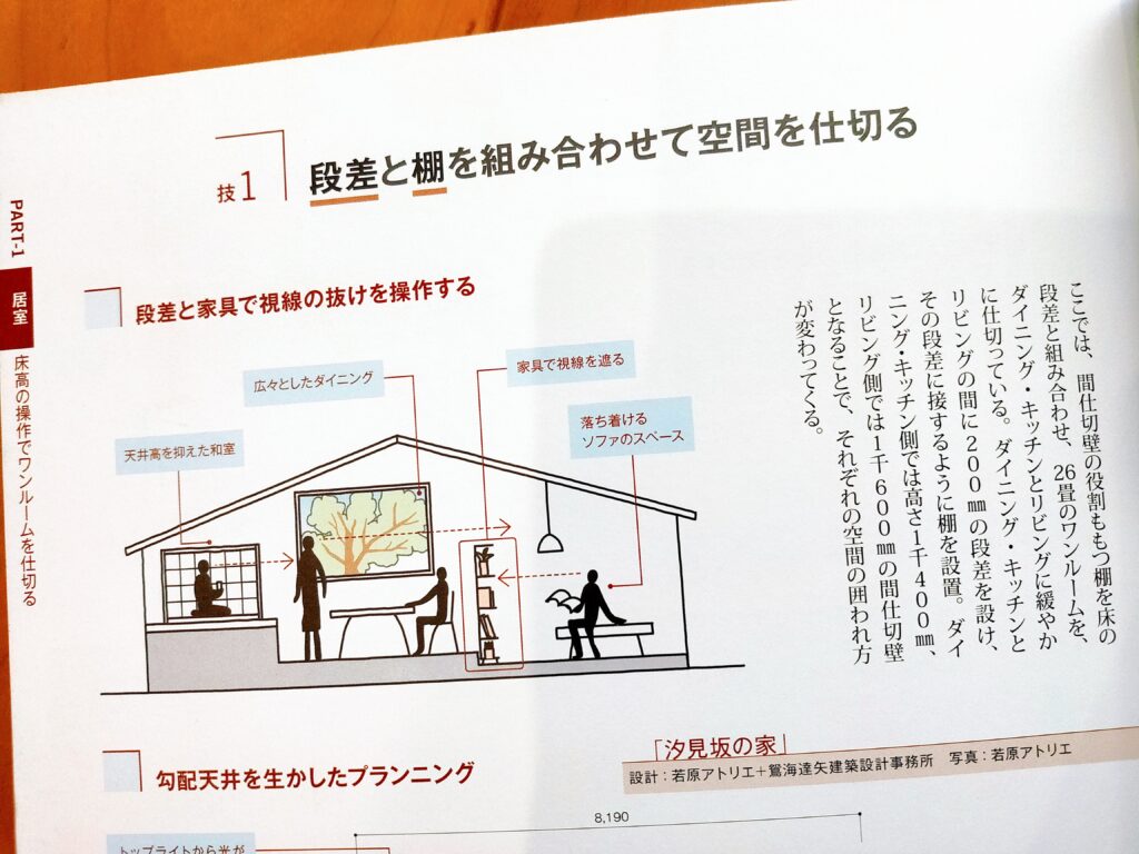 なるほど住宅デザイン