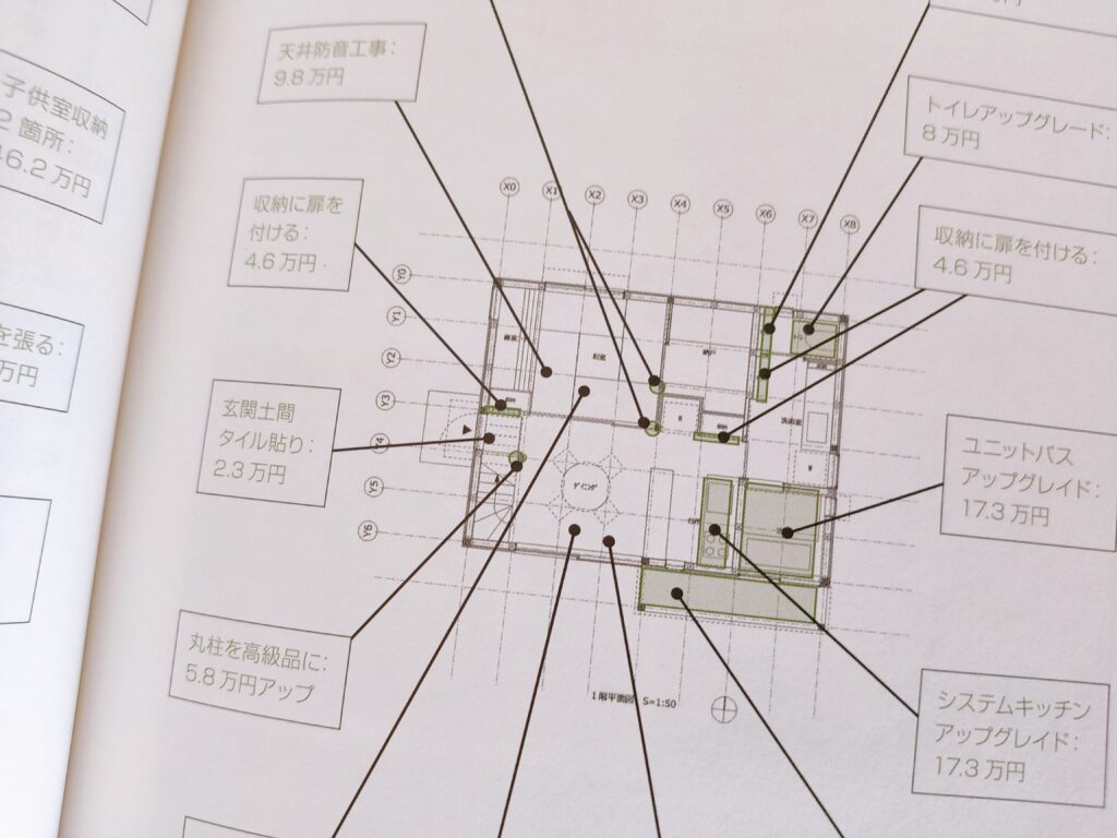 ローコストで最高の家を建てる方法