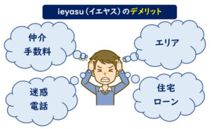 ieyasuイエヤス