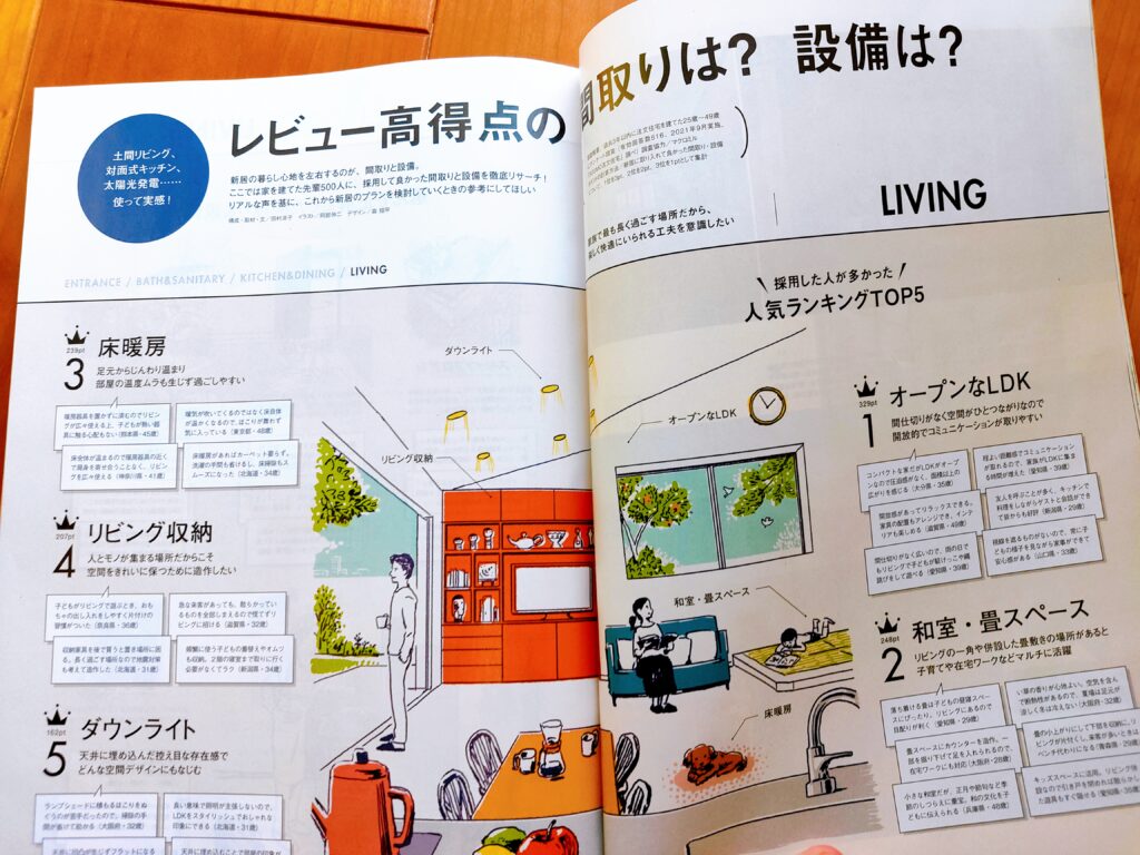 SUUMO注文住宅雑誌