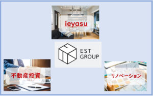 株式会社EST GROUP