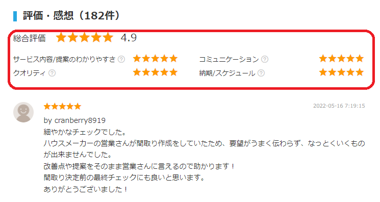 ココナラ　間取り診断