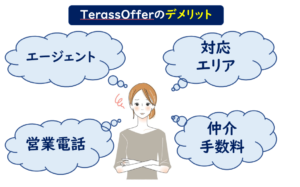 TerassOffer