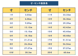 寸何センチ